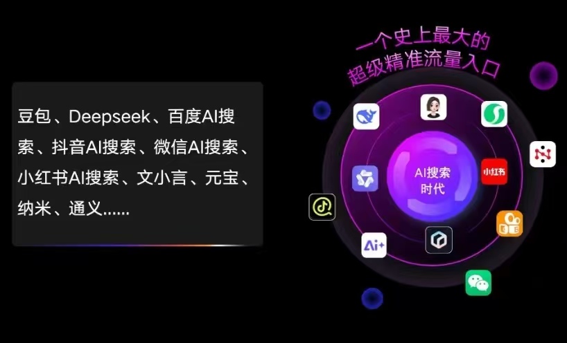 德化县AI智能推广新玩法，抢占搜索时代免费精准客源
