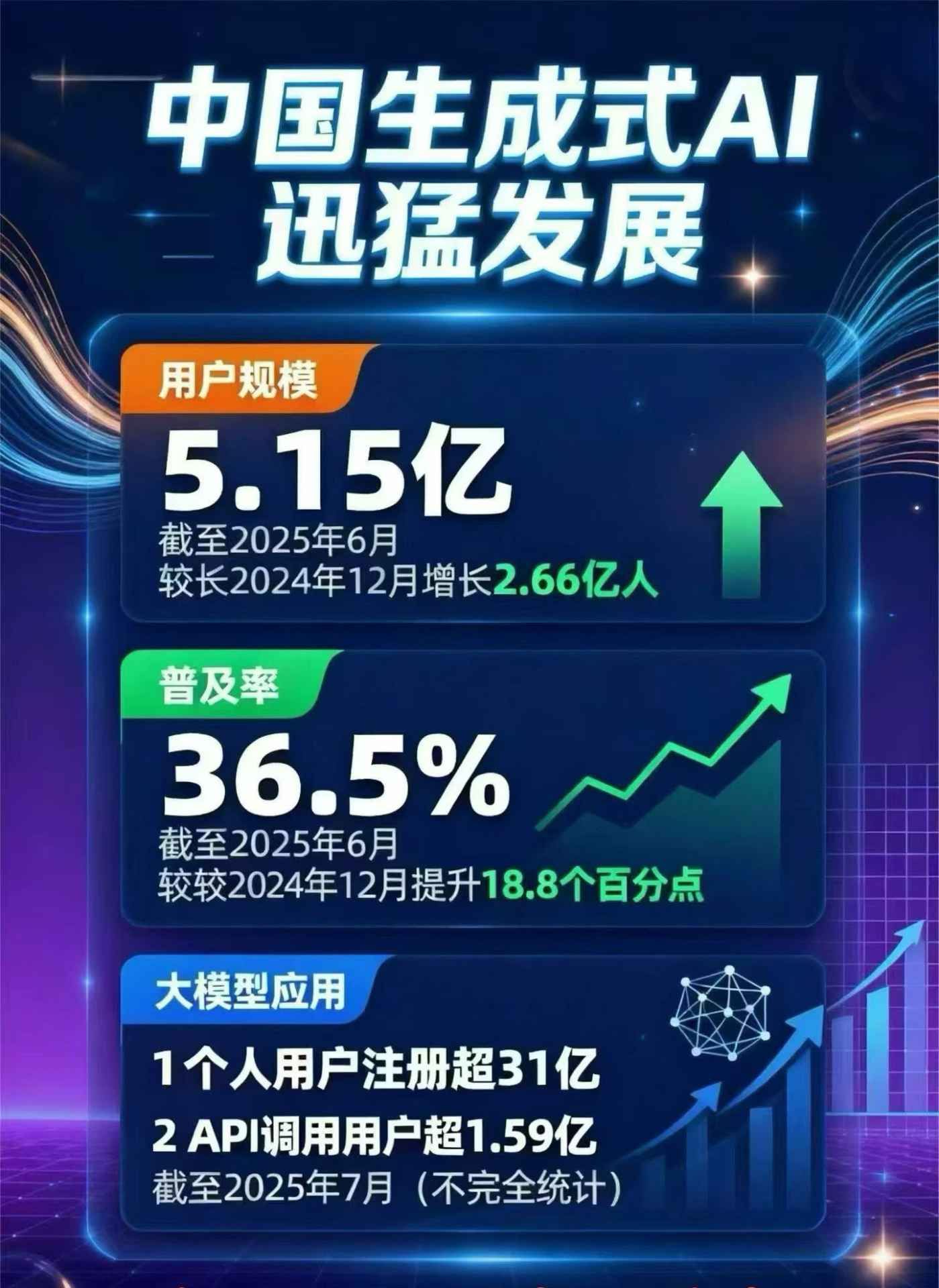 德化县豆包GEO优化是什么？内容创作核心逻辑解析