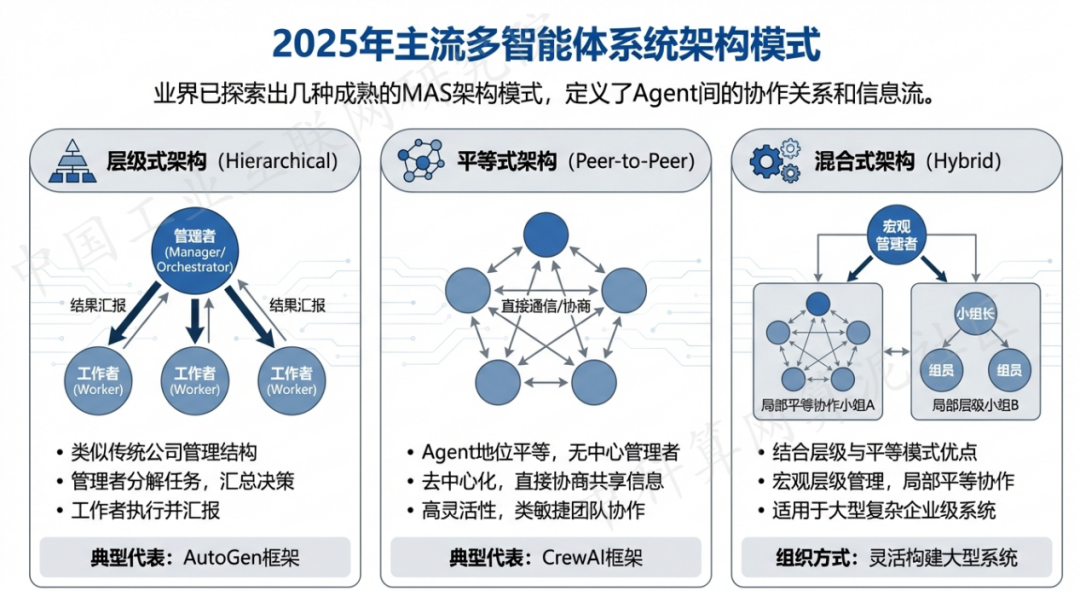 德化县 AI 智能体商业应用探析：智能自主程序助力企业数字化升级