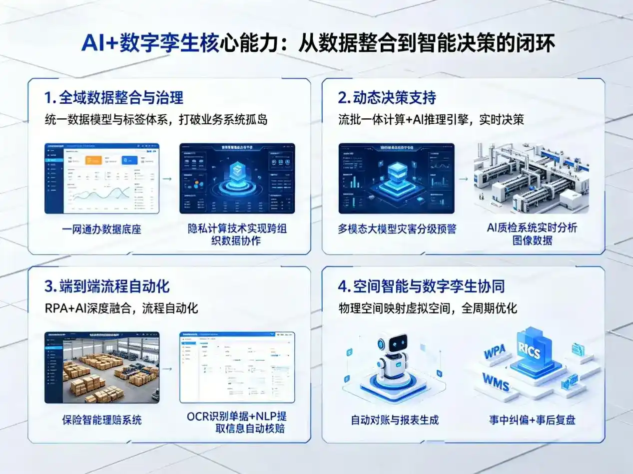 AI大模型落地优化服务｜解决德化县企业大模型响应慢、输出不准、成本偏高问题