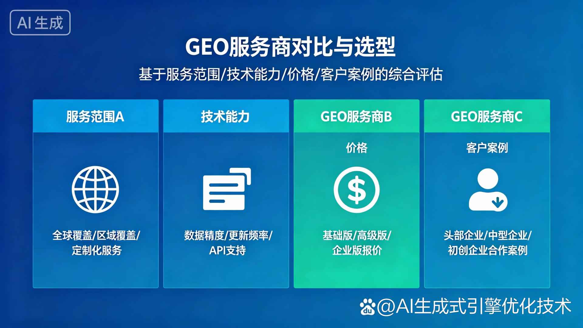 德化县GEO优化服务商该如何选择？聊聊生成式引擎优化行业现状